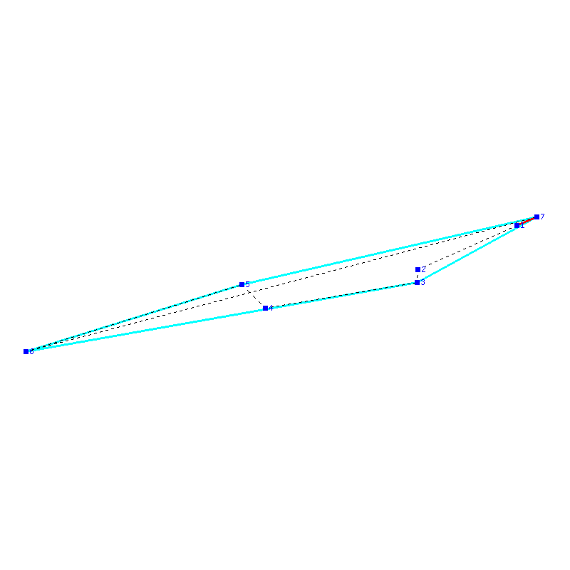 Flugauswertung